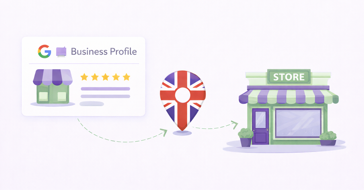 Illustration showing a UK location pin connecting Google Business Profile details to a physical store.